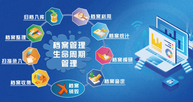文县组织部干部人才信息管理系统正式上线运行获高度评价